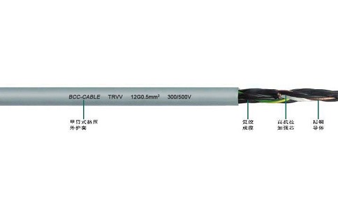 適合來回移動的電纜是TRVV還是RVV